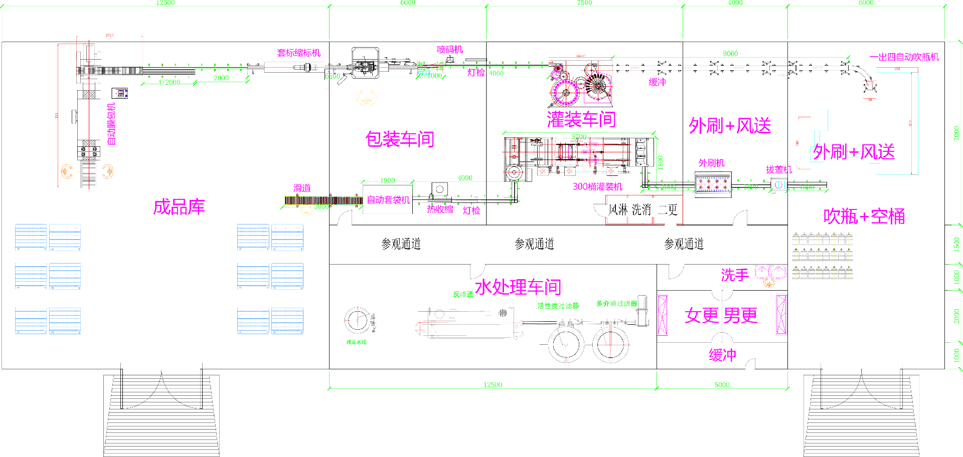 300桶加4000瓶灌装机车间平面图-(2).png